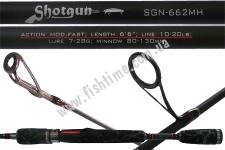  Favorite Shot Gun SGN-662MH 1.98m 7-28g M.Fast spin