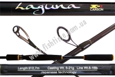 Спиннинг Favorite Laguna LGS902M 2.7м 5-21гр. Fast