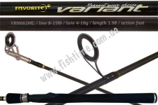  Favorite Variant VRN-662ML 1.98m 4-16g Fast