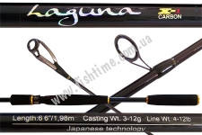  Favorite Laguna LGS662L 1.98 3-12 Fast