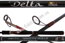 Спиннинг Favorite Delta DLS702M 2.1м 5-21гр. Fast