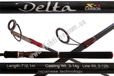 Спиннинг Favorite Delta DLS702ML 2.1м 3-14гр. Fast