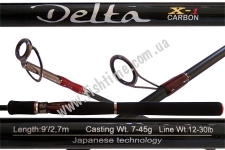 Спиннинг Favorite Delta DLS902EX-H 2.7м 7-45гр. Fast