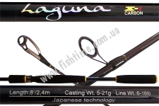 Спиннинг Favorite Laguna LGS802М 2.4м 5-21гр. Fast