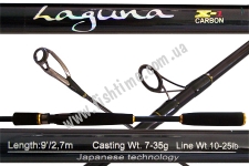 Спиннинг Favorite Laguna LGS902H 2.7м 7-35гр. Fast