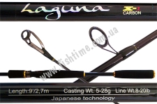Спиннинг Favorite Laguna LGS902MH 2.7м 5-28гр. Fast