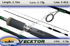  Fishing ROI Vecktor 2-10g 2.10m (25) (M204)